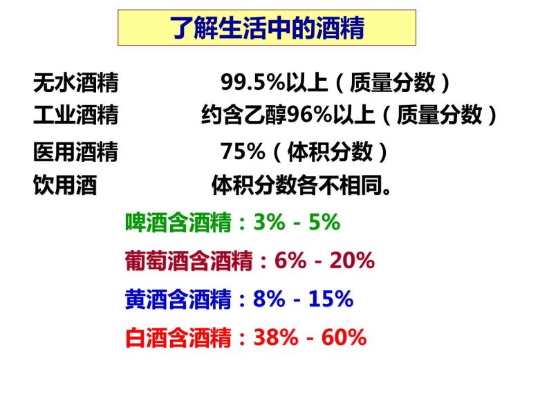 人教版高一化学必修二课件：3.3.1生活中两种常见的有机物（乙醇）课件（共42 张PPT）07