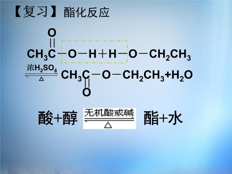 高中化学 1.2《重要的体内能源—油脂》课件 新人教版选修105