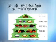 高中化学 2.1《合理选择饮食》课件 新人教版选修1