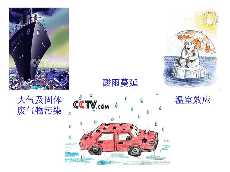 高二人教版化学选修一课件:4.1改善大气质量(共51张PPT)08