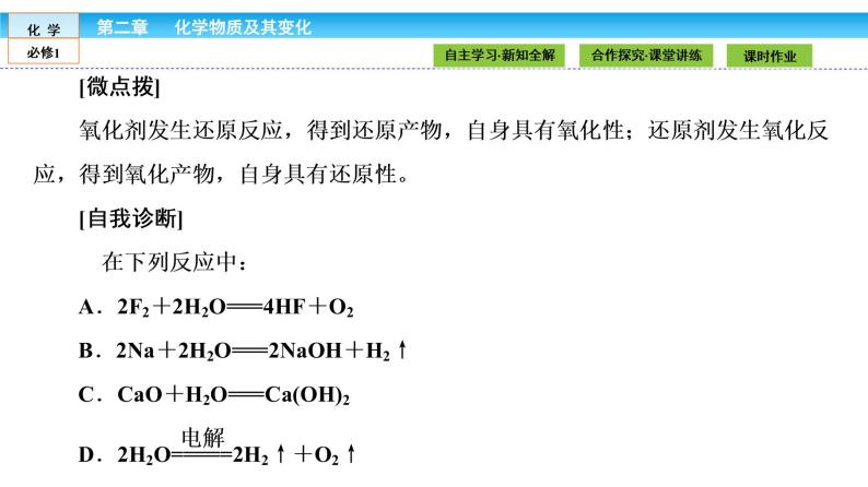 高中化学（人教版）必修1课件： 2.3.2第2课时　氧化剂和还原剂（共32张PPT）06