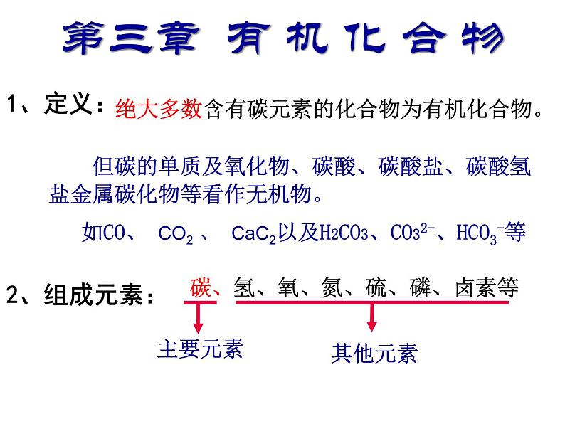 高中化学课件必修二《第三章 第一节 最简单的有机化合物-甲烷(第2课时)》第3页