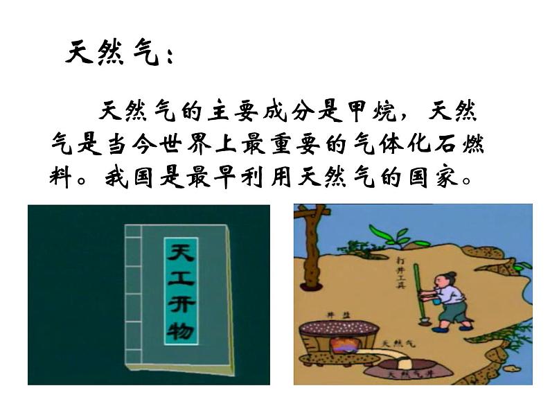 高中化学课件必修二《第三章 第一节 最简单的有机化合物-甲烷(第2课时)》第6页