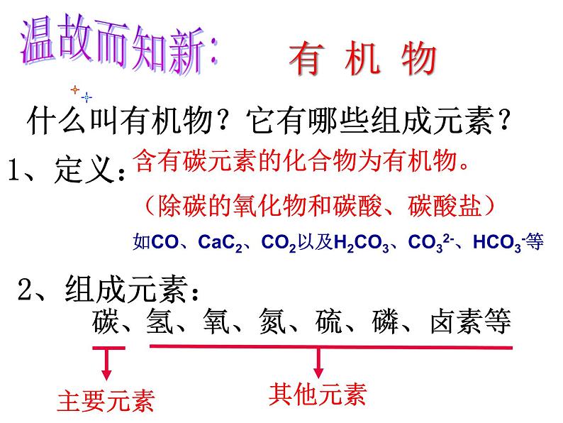 高中化学课件必修二《第三章 第一节 最简单的有机化合物-甲烷(第1课时)》第3页