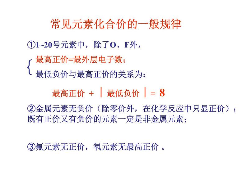 高中化学课件必修二《第一章 第二节 元素周期律(第2课时)》06