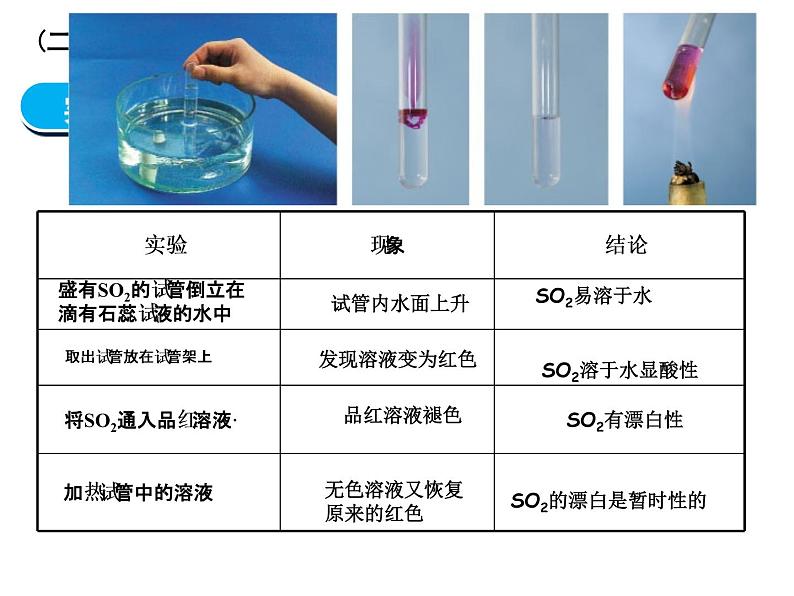 人教版高中必修一化学课件:4.3硫和氮的氧化物 (共17张PPT)07