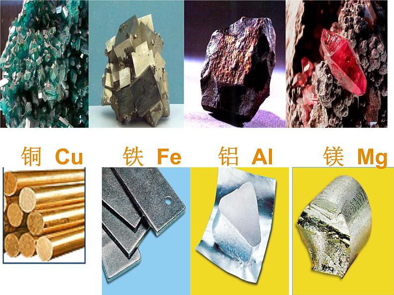 人教版高中必修一化学课件:3.1金属的化学性质 (共44张PPT)第2页