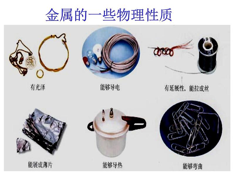 人教版高中必修一化学课件:3.1金属的化学性质 (共44张PPT)第7页