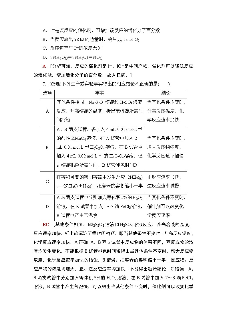 2020-2021学年新鲁科版选择性必修1第2章 第3节 第2课时影响化学反应速率的因素作业 练习03