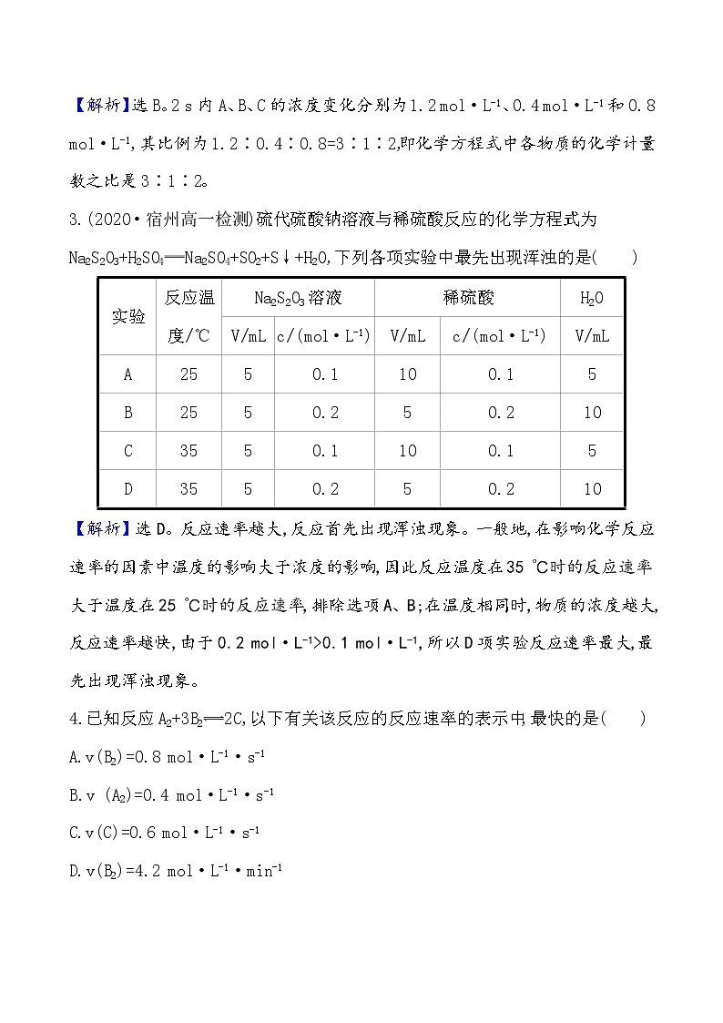 2020-2021学年新鲁科版必修2第2章第3节化学反应的快慢和限度第1课时作业 练习03
