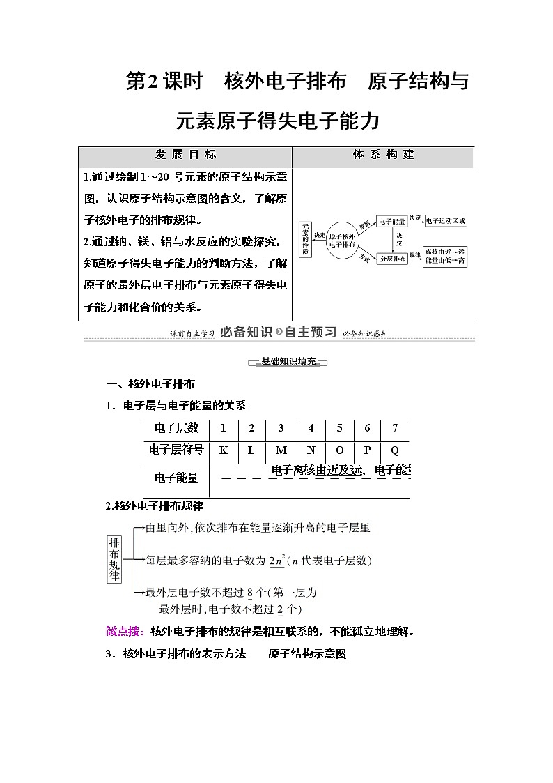 2020-2021学年新鲁科版必修2第1章 第1节 第2课时 核外电子排布 原子结构与元素原子得失电子能力学案第1页