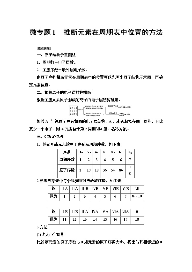 2020-2021学年新鲁科版必修2第1章 第2节 微专题1　推断元素在周期表中位置的方法学案01