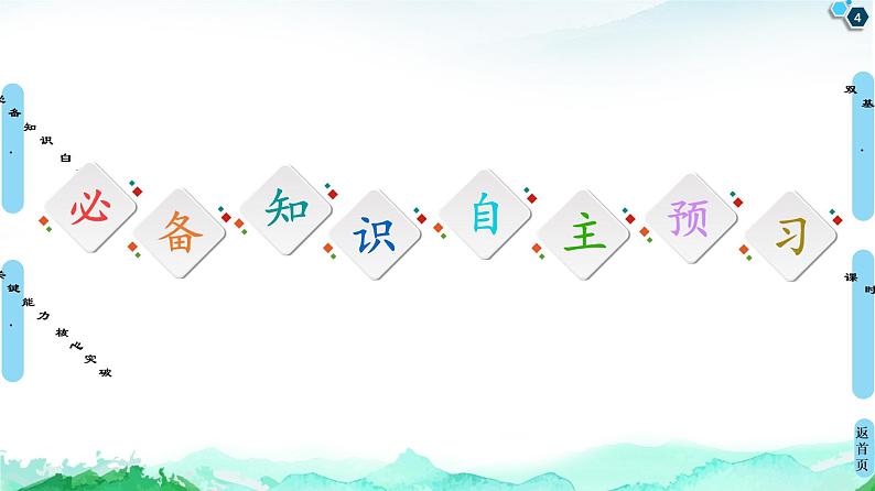 2020-2021学年新鲁科版必修2第3章 第2节 第3课时 有机高分子化合物与有机高分子材料课件(58张)第4页