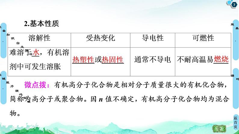 2020-2021学年新鲁科版必修2第3章 第2节 第3课时 有机高分子化合物与有机高分子材料课件(58张)第7页