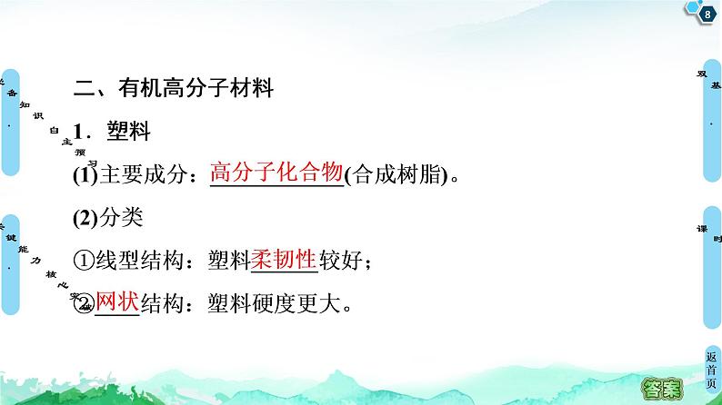 2020-2021学年新鲁科版必修2第3章 第2节 第3课时 有机高分子化合物与有机高分子材料课件(58张)第8页