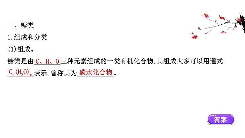 2020-2021学年新鲁科版必修2第3章第3节饮食中的有机化合物第3课时课件(57张)第3页