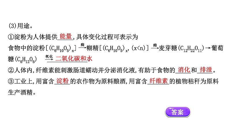 2020-2021学年新鲁科版必修2第3章第3节饮食中的有机化合物第3课时课件(57张)第8页