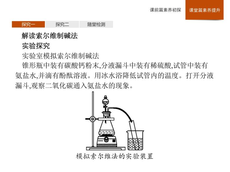 高中化学微项目 揭秘索尔维制碱法和侯氏制碱法——化学平衡思想的