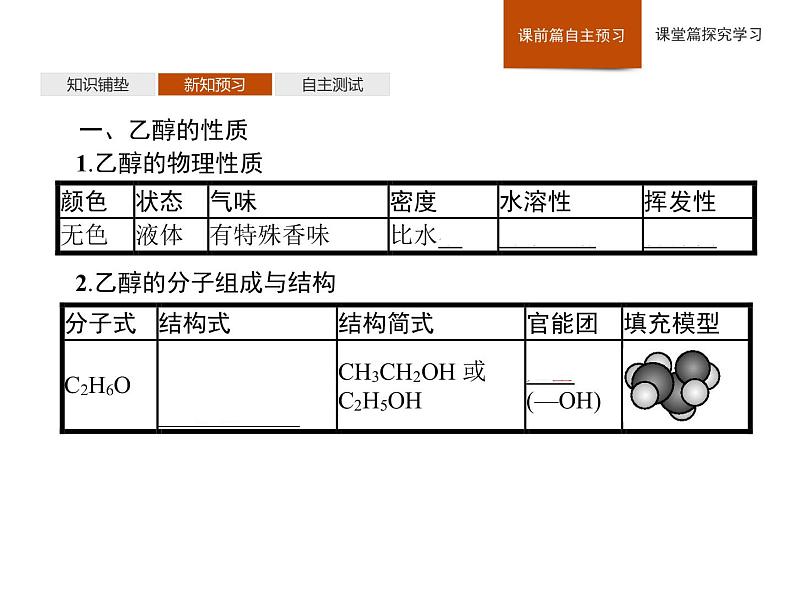 2019-2020学年新鲁科版必修2第3章 第3节 第1课时 乙醇课件(35张)04