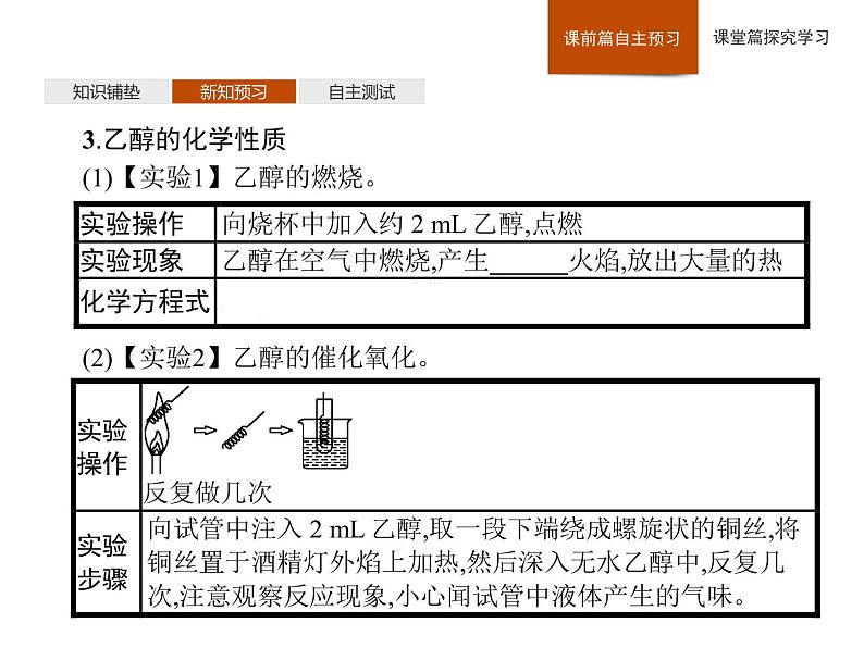 2019-2020学年新鲁科版必修2第3章 第3节 第1课时 乙醇课件(35张)05