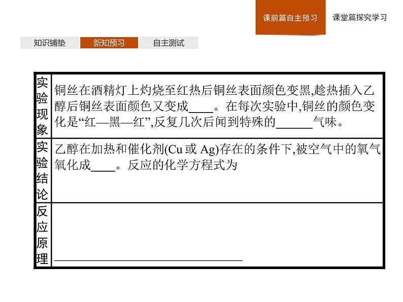 2019-2020学年新鲁科版必修2第3章 第3节 第1课时 乙醇课件(35张)06