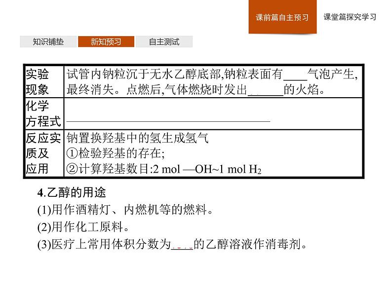 2019-2020学年新鲁科版必修2第3章 第3节 第1课时 乙醇课件(35张)08