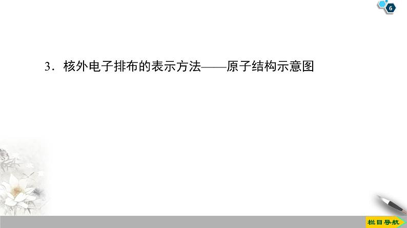 2019-2020学年新鲁科版必修2第1章 第1节 课时2 核外电子排布与元素原子得失电子能力课件(53张)06