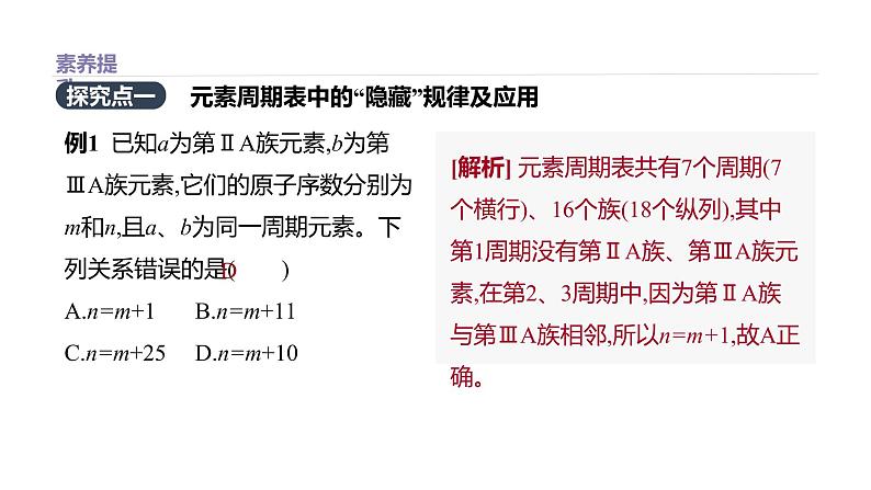2020-2021学年新鲁科版必修2第1章原子结构 元素周期律复习课件(33张)第5页