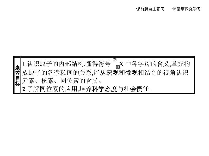 2019-2020學(xué)年新魯科版必修2第1章　第1節(jié)　第1課時　原子結(jié)構(gòu)——原子核　核素課件（27張）第2頁