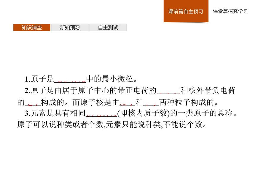 2019-2020學(xué)年新魯科版必修2第1章　第1節(jié)　第1課時　原子結(jié)構(gòu)——原子核　核素課件（27張）第3頁