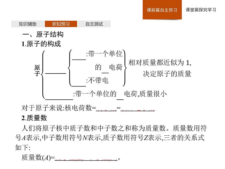 2019-2020學(xué)年新魯科版必修2第1章　第1節(jié)　第1課時　原子結(jié)構(gòu)——原子核　核素課件（27張）第4頁