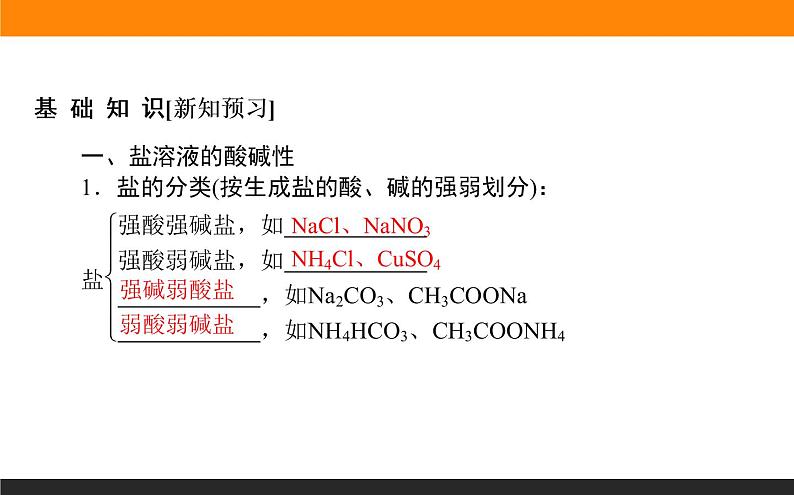 2020-2021学年人教版选择性必修1第3章第3节盐类的水解第1课时课件(41张)03