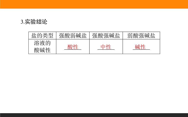 2020-2021学年人教版选择性必修1第3章第3节盐类的水解第1课时课件(41张)05