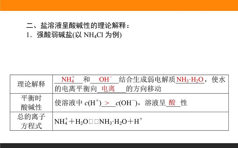 2020-2021学年人教版选择性必修1第3章第3节盐类的水解第1课时课件(41张)06
