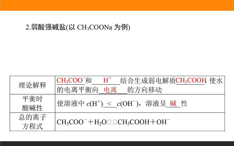 2020-2021学年人教版选择性必修1第3章第3节盐类的水解第1课时课件(41张)07