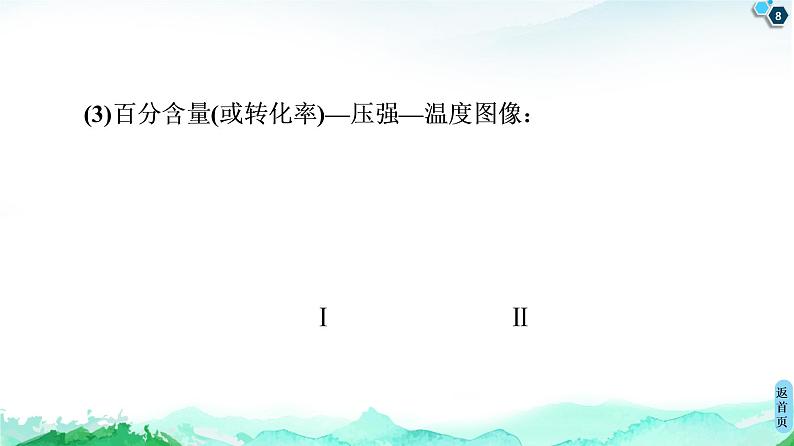 2020-2021学年新人教版选择性必修1第2章 第2节 微专题4 化学平衡图像课件(32张)08