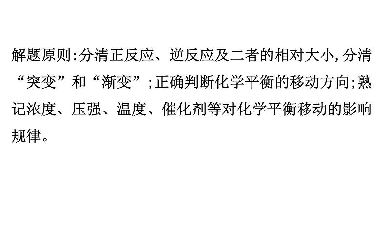 2020-2021学年新人教版选择性必修1第2章化学反应速率与化学平衡图像专题提升课件(24张)第5页