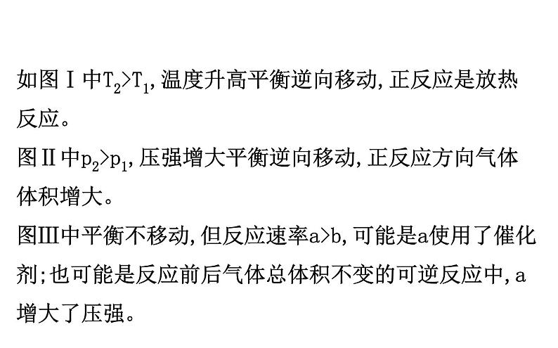 2020-2021学年新人教版选择性必修1第2章化学反应速率与化学平衡图像专题提升课件(24张)第8页