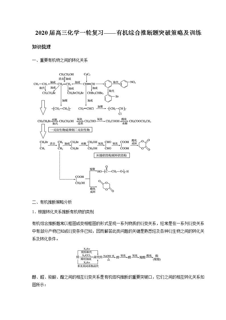 2021届高三化学一轮复习重点专题12——有机综合推断题突破策略(知识点+训练)学生版01
