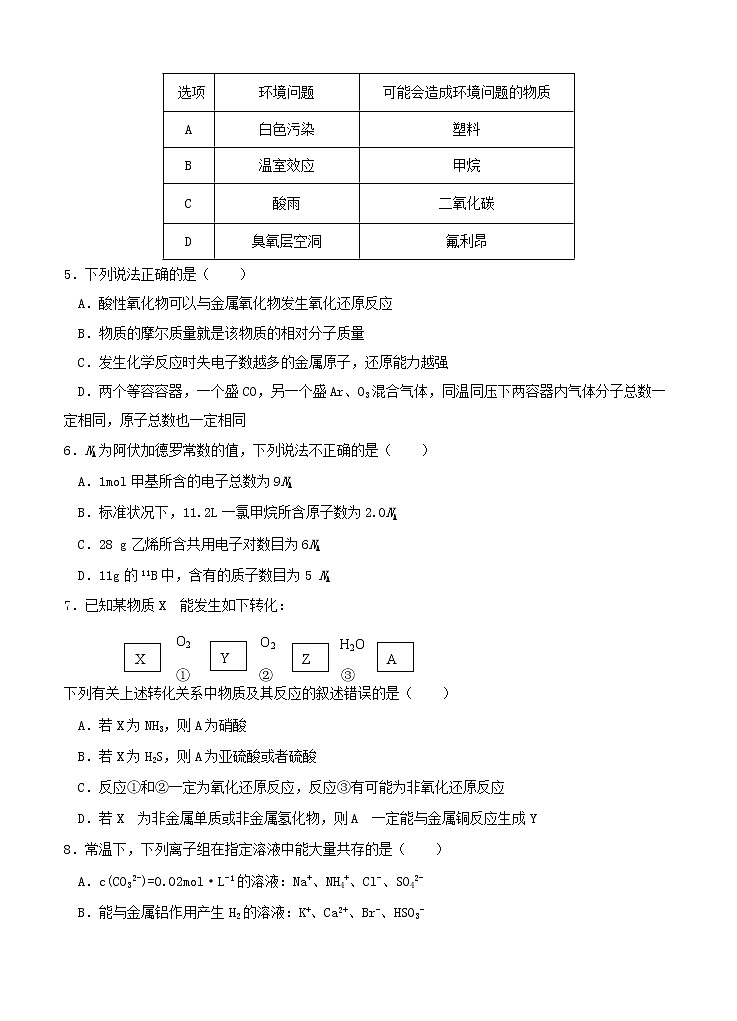 湖北省襄阳市五校 2021届高三上学期期中联考 化学 (含答案) 试卷02
