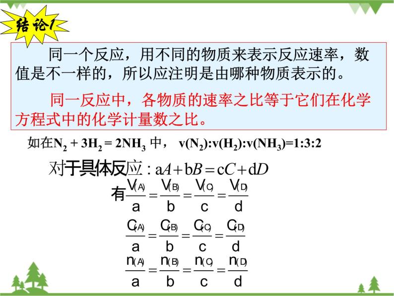 人教版高中化学选修四2.1《化学反应速率》PPT课件05