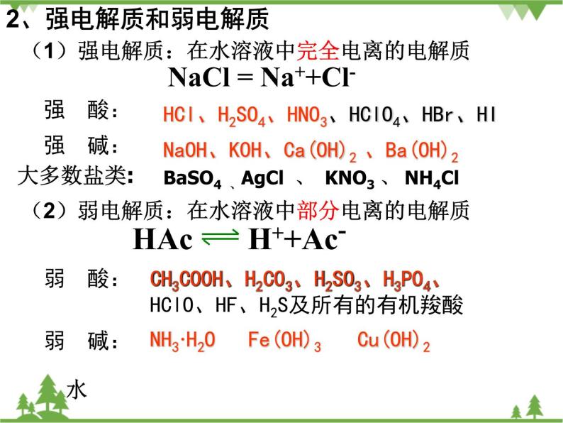 人教版选修四高中化学3.1《弱电解质的电离》PPT课件04