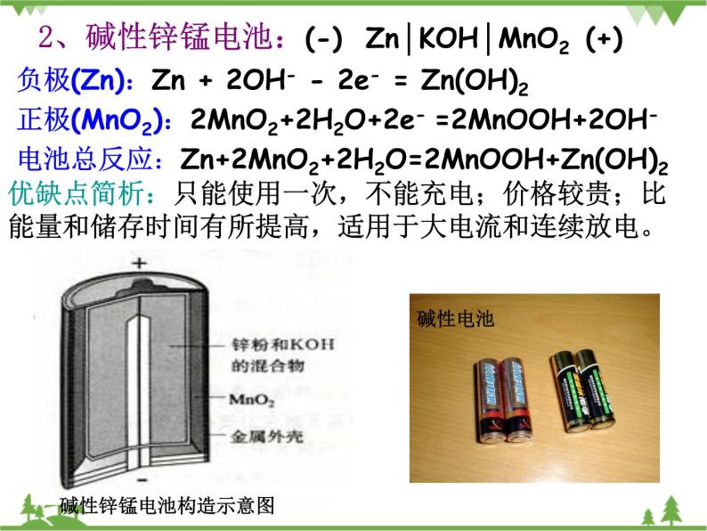 人教版选修四高中化学4.2《化学电源》PPT课件07