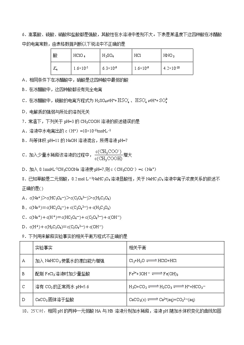 人教版高中化学选修4 第三章《水溶液中的离子平衡》同步练习（解析版）02