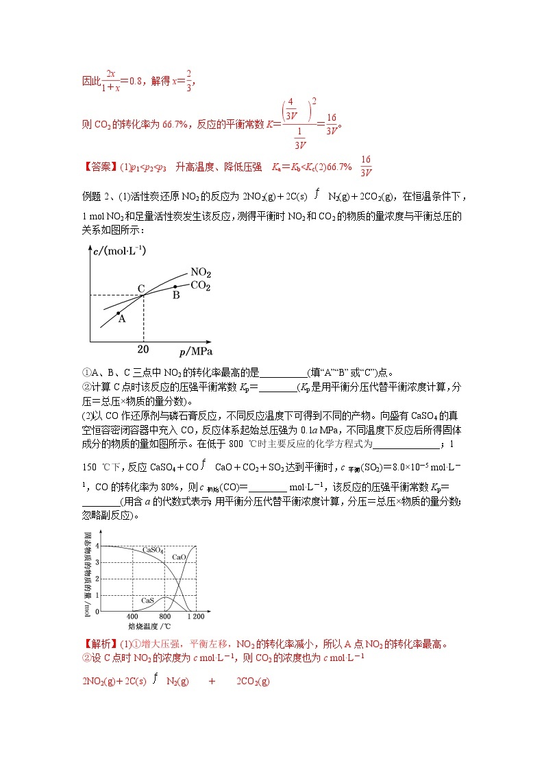 备战2021年高考化学一轮复习   易错12 化学平衡图像(全国通用） 学案02