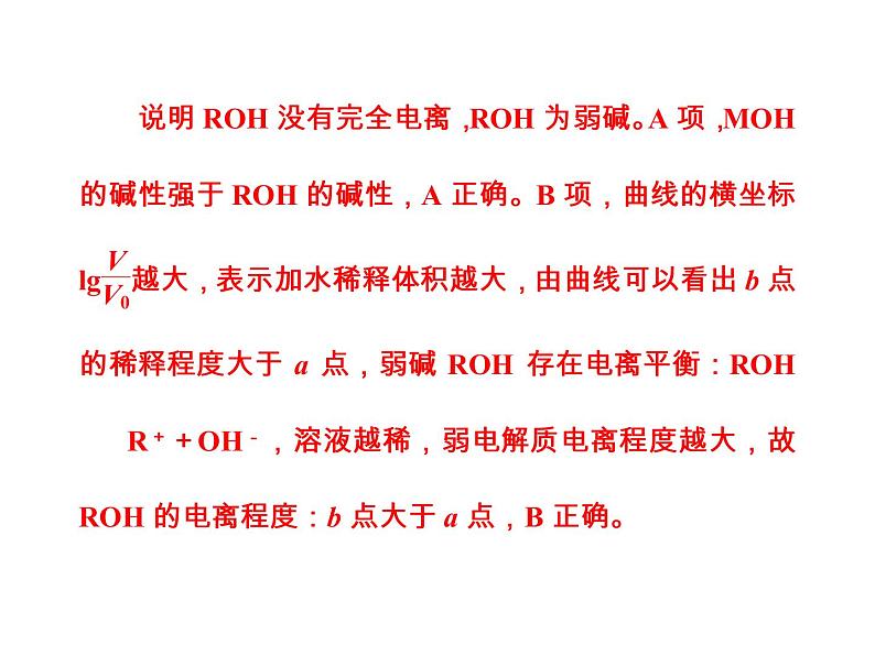 高考化学一轮总复习(课件):全国高考题型突破电离平衡图象问题分析06