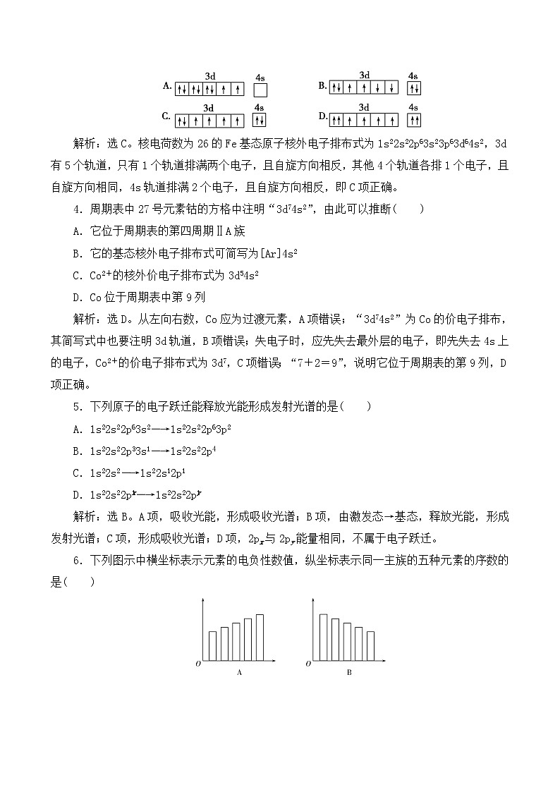 高中化学鲁科版 选修三 原子结构与性质 课后达标检测02