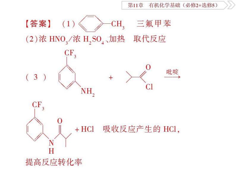高中化学鲁科版选修五 有机综合推断题突破题型课件06