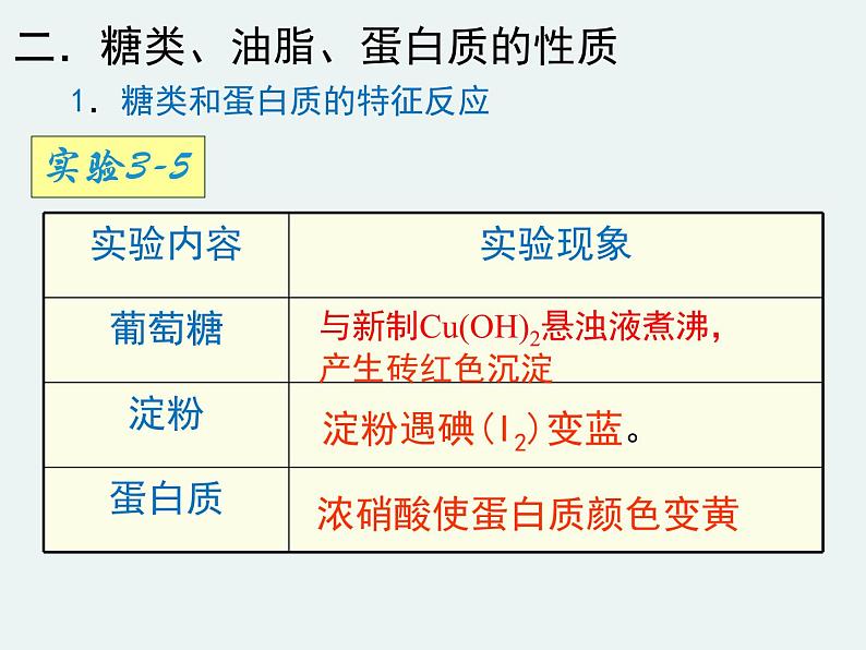 高一化学第三章第四节基本营养物质精编课件(人教版必修二)08