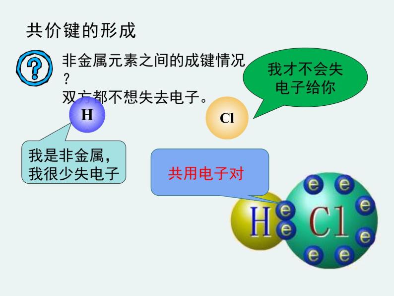 2020-2021学年高一化学第一章第三节第二课时共价键精编课件（人教版必修二）03